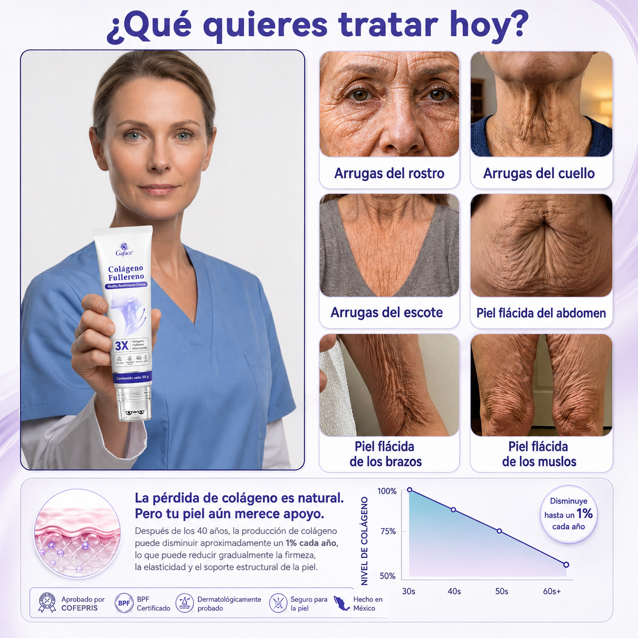✨🔥Gaface® Crema Reafirmante con Colágeno y Fulereno