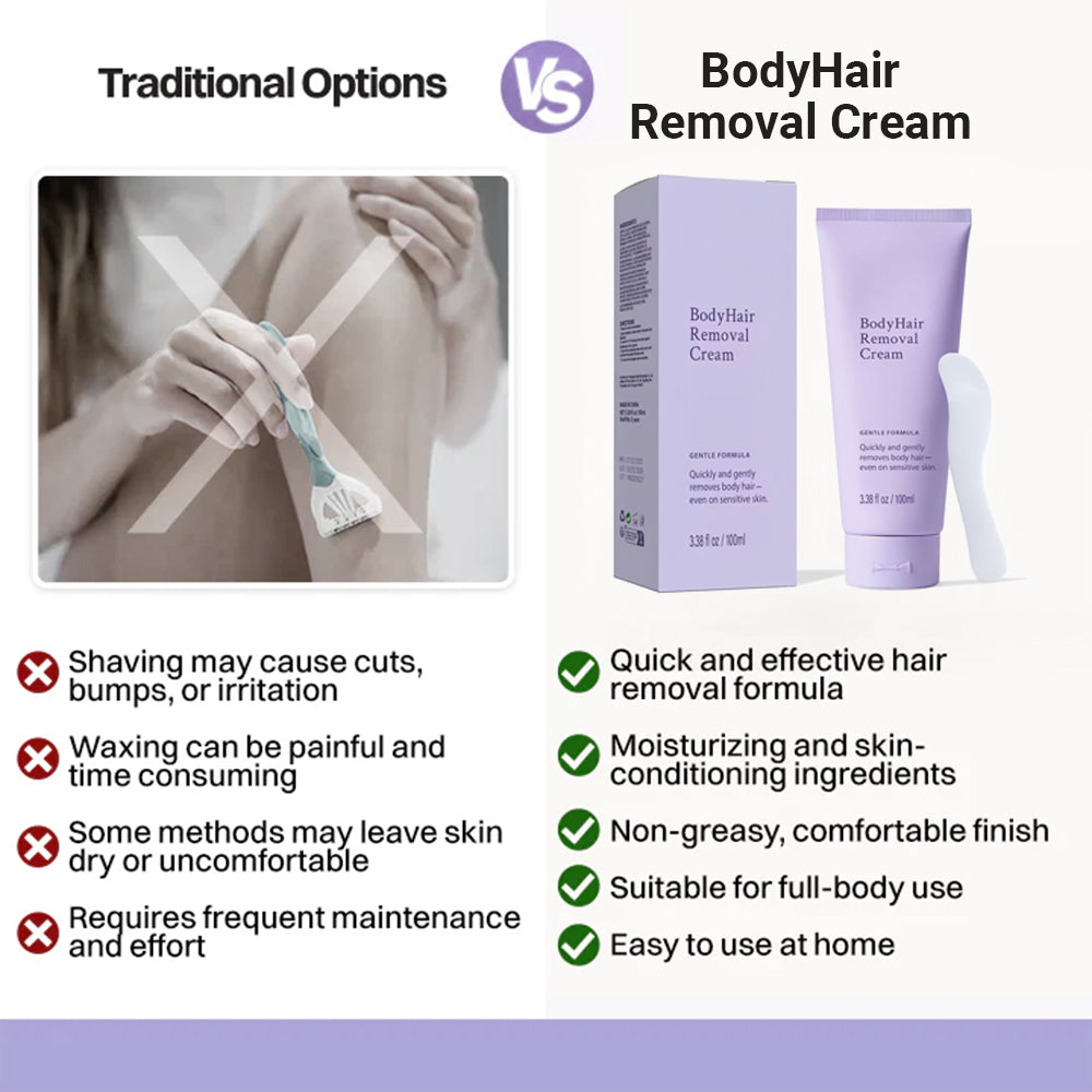 kklonw® Body Hair Removal Cream for All Women & Men