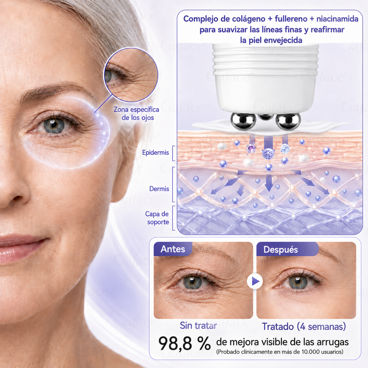 ✨🔥Gaface® Crema Reafirmante con Colágeno y Fulereno