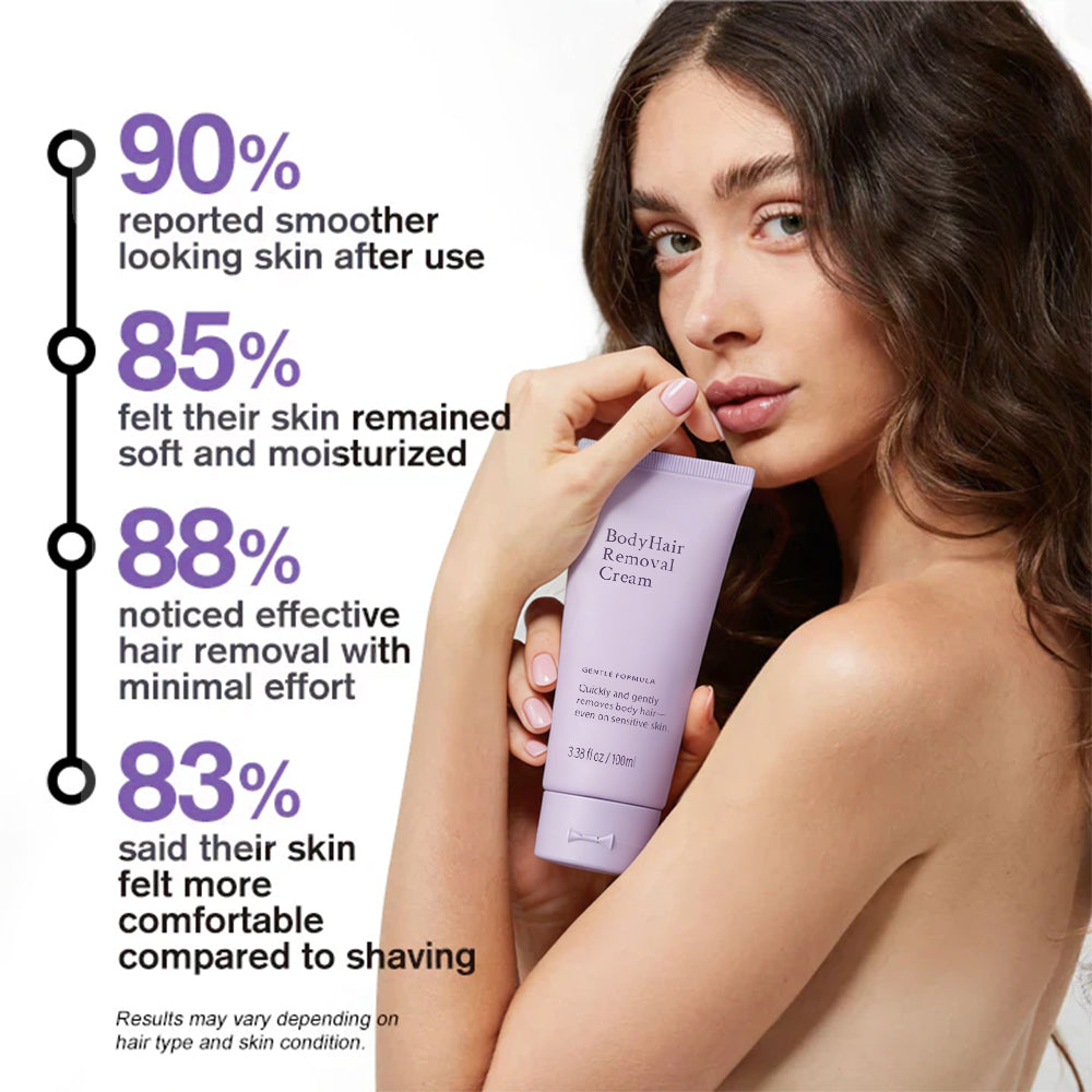 kklonw® Body Hair Removal Cream for All Women & Men