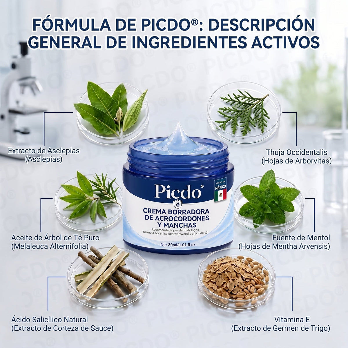 🎁🎁𝐏𝐢𝐜𝐝𝐨® 𝑪𝒓𝒆𝒎𝒂 𝑩𝒐𝒓𝒓𝒂𝒅𝒐𝒓𝒂 𝒅𝒆 𝑨𝒄𝒓𝒐𝒄𝒐𝒓𝒅𝒐𝒏𝒆𝒔 𝒚 𝑴𝒂𝒏𝒄𝒉𝒂𝒔 𝒆𝒏 7 𝑫í𝒂𝒔🩵 (𝐹ó𝑟𝑚𝑢𝑙𝑎 𝑠𝑖𝑛 𝑑𝑜𝑙𝑜𝑟 𝑛𝑖 𝑐𝑖𝑐𝑎𝑡𝑟𝑖𝑐𝑒𝑠) 💪
